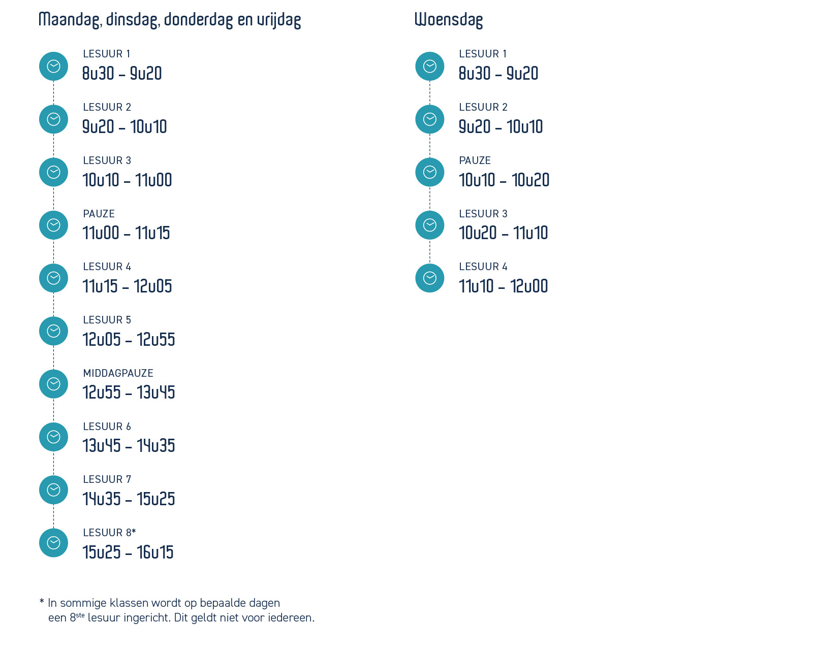 Dagindeling